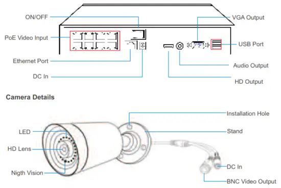 Hiseeu Floodlight 5MP PoE Security Camera System - fig 1