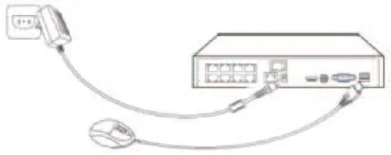 Hiseeu Floodlight 5MP PoE Security Camera System - power