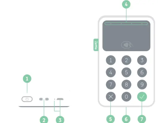 Zettle Reader 2 Mobile Card Reader - Reader information