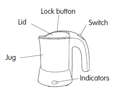 ELVITA-CVK1021X-Travel-Kettle-1