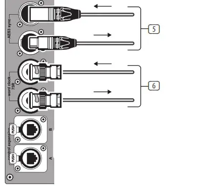 MIDAS PRO SERIES NEUTRON High Performance Audio System for Pro X Digital Consoles - Connector Panel 2