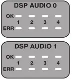 MIDAS PRO SERIES NEUTRON High Performance Audio System for Pro X Digital Consoles - Front Panel 8