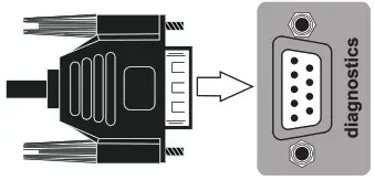 MIDAS PRO SERIES NEUTRON High Performance Audio System for Pro X Digital Consoles - Rear Panel 5