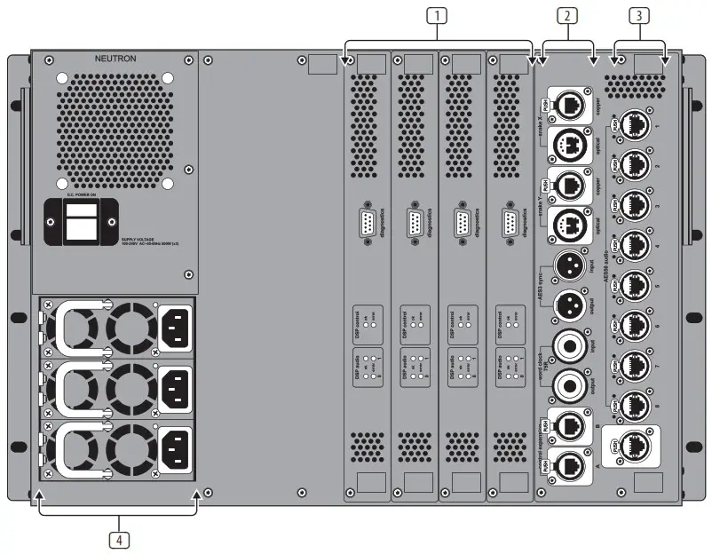 MIDAS PRO SERIES NEUTRON High Performance Audio System for Pro X Digital Consoles - Rear Panel
