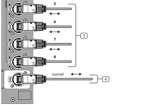 MIDAS PRO SERIES NEUTRON High Performance Audio System for Pro X Digital Consoles - Router Panel 2