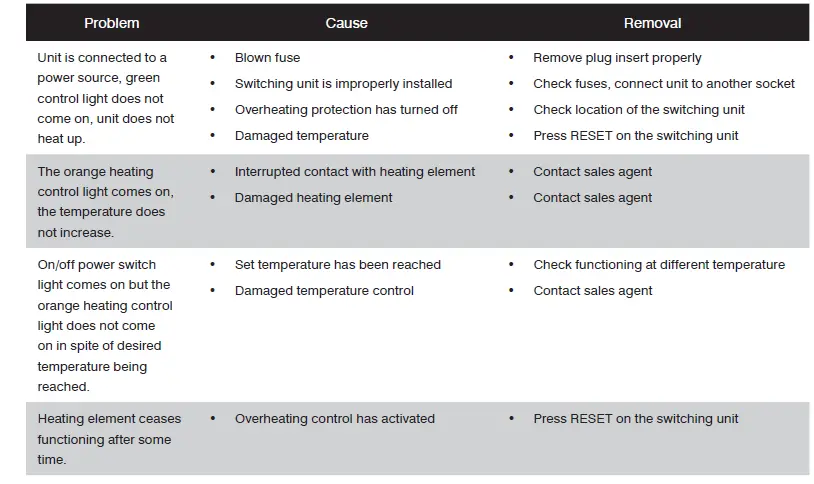AVANTCO 177EF40B Electric Floor Fryers FIG 5