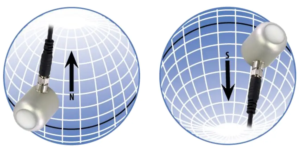 APOGEE SQ 642 Quantum Light Pollution Sensor - toward