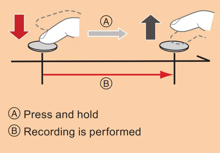Panasonic LUMIX 4K Digital Camera 4 k Press and hold