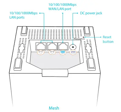 Shenzhen Renqing Excellent Technology RSD0613 Whole Home Mesh WiFi System-FIG1