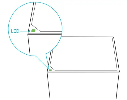 Shenzhen Renqing Excellent Technology RSD0613 Whole Home Mesh WiFi System-FIG5