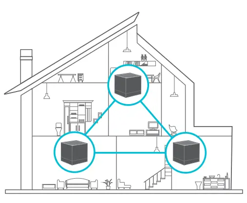 Shenzhen Renqing Excellent Technology RSD0613 Whole Home Mesh WiFi System-FIG6