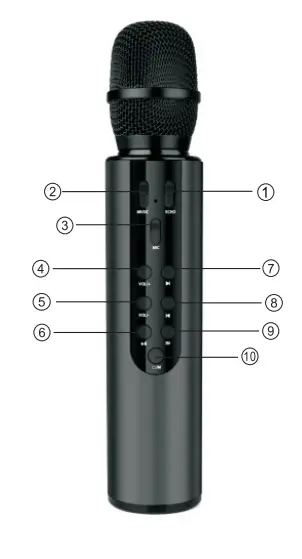 Shenzhen-Guye-Technology-K3-Bluetooth-Karaoke-Microphone-FIG-1