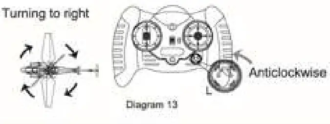 kmart 43149568 24GHz Remote Control Helicopter - fig 12