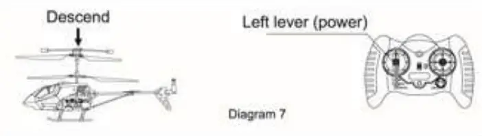 kmart 43149568 24GHz Remote Control Helicopter - fig 6