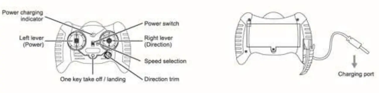 kmart 43149568 24GHz Remote Control Helicopter - fig