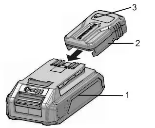 greenworks-29972-Charger-fig-3
