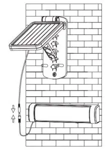 FIG 5 Mounting the Solar Panel