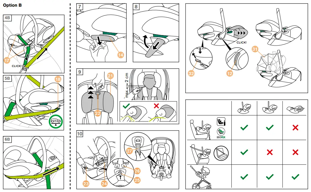 cybex CLOUD Z2 i SIZE Baby Car Seat - 2