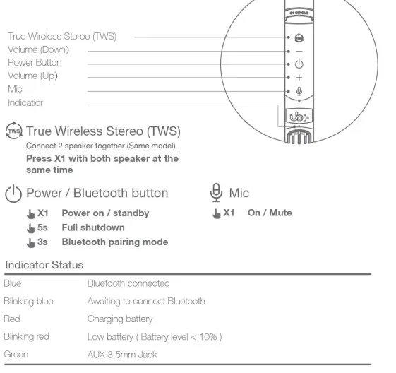 ub-M01-Eupho-DB1-Speaker-6