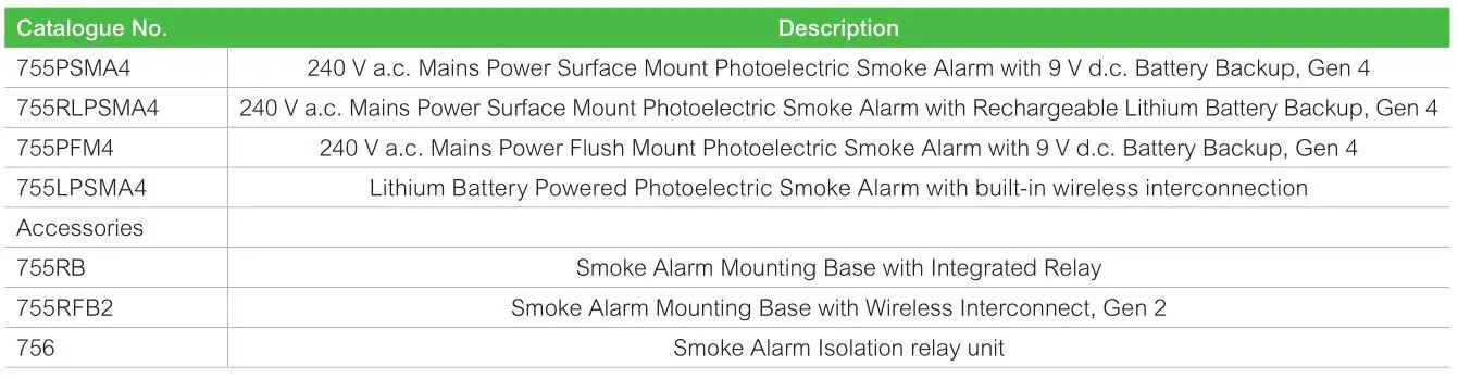 Clipsal FireTek Smoke Alarms-Ordering details