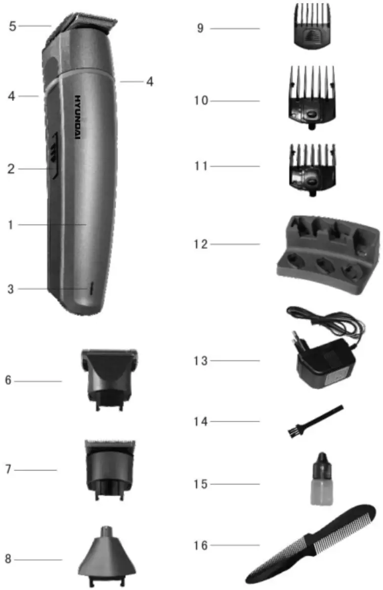 HYUNDAI HC 420 HC 420 Multi-purpose clipper 4 in 1 A