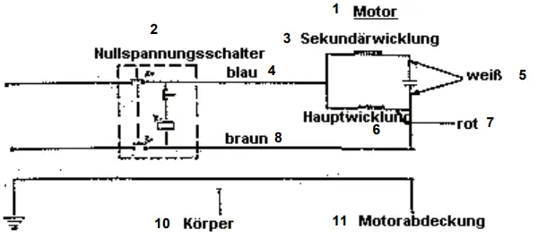 GUDE GTB13 BENCH DRILL - fig5