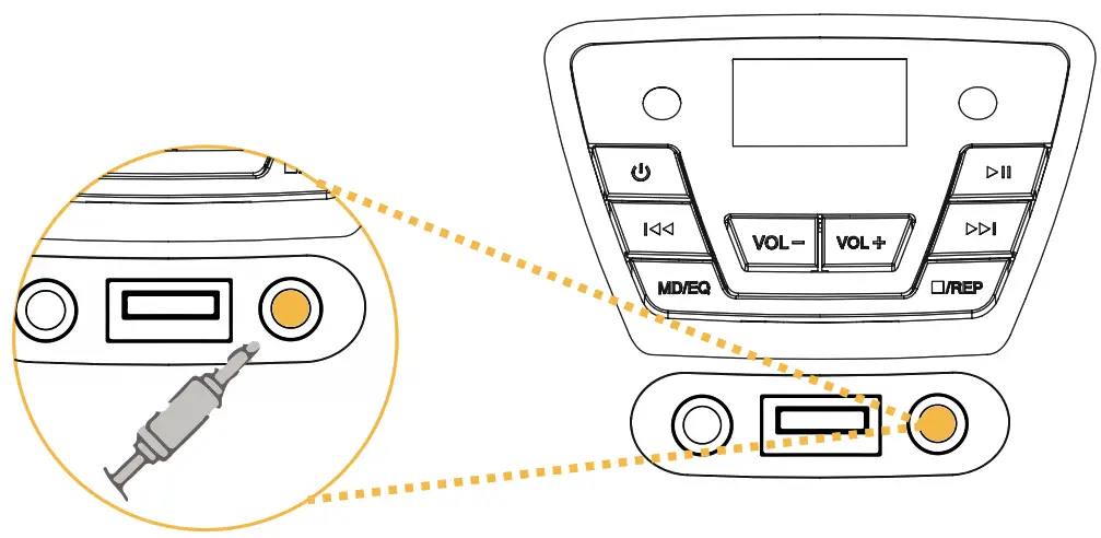 Klim KCDY Candy Kids FM Radio - HEADPHONES & USB MODES