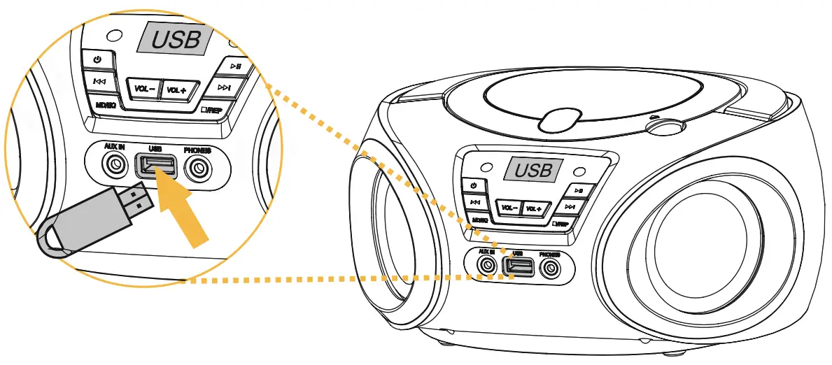 Klim KCDY Candy Kids FM Radio - USB PLAYBACK