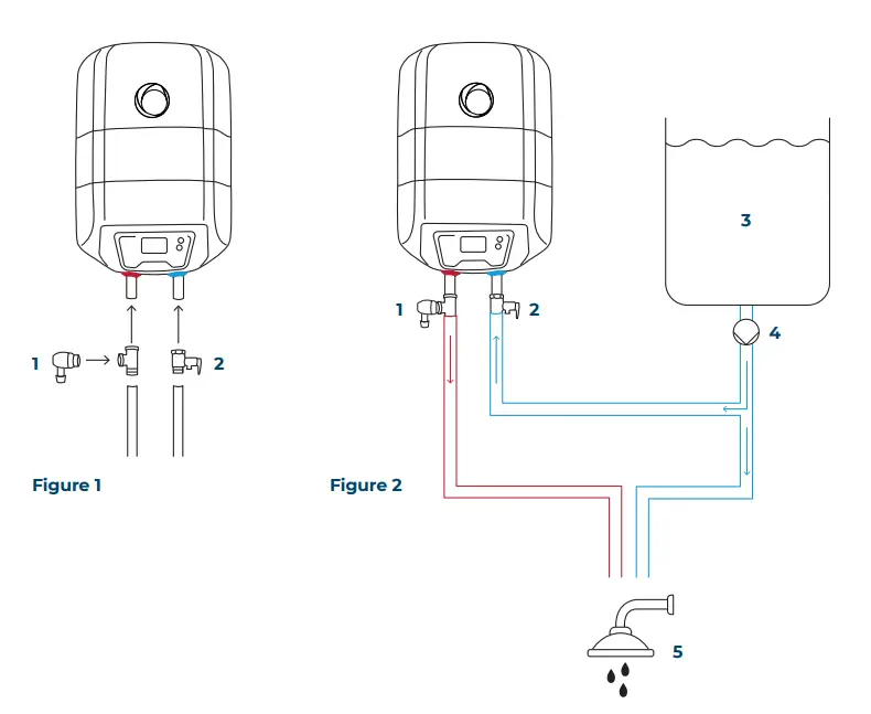 fothermo CPVB-10 Caravan Water Heater 2