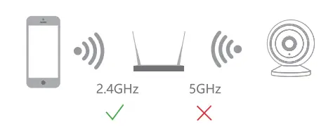 LaView ‎LV-PWB5B-2PK B5 2K Wired Outdoor Security Camera 12