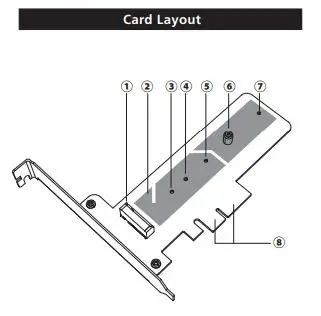 akasa M.2 SSD to PCIe Adapter Card with Heatsink Cooler-Card Layout