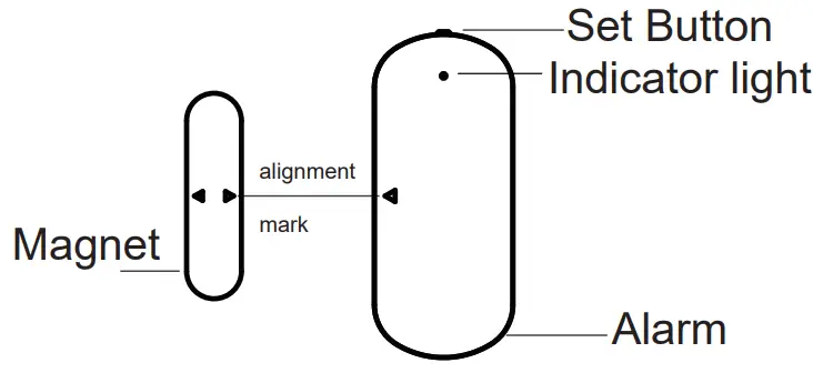 Shenzhen Smart Tech Security WDWA 01 WiFi Door Window Alarm - fig