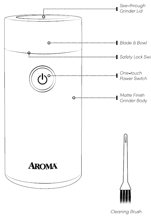 AROMA ACG-107 Coffee Maker Grinder fig 2