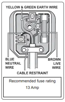 SEALEY CD2005.V3 2000W Convector Heater-FIG2