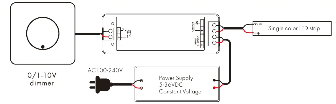 SKYDANCE-LV-0-1-10V-LED-Dimming-Driver-fig2