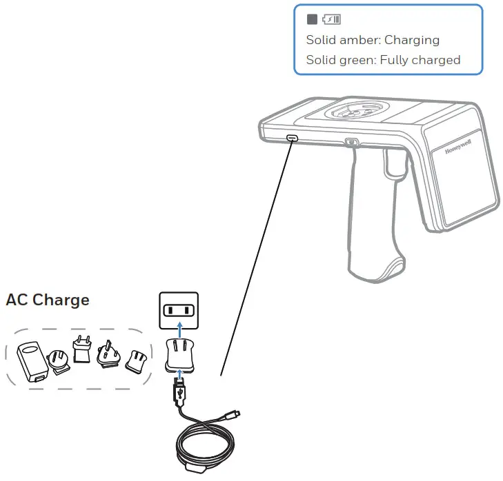 Honeywell IH25-0 UHF RFID Reader-Honeywell IH25-0 UHF RFID Honeywell IH25-0 UHF RFID Reader