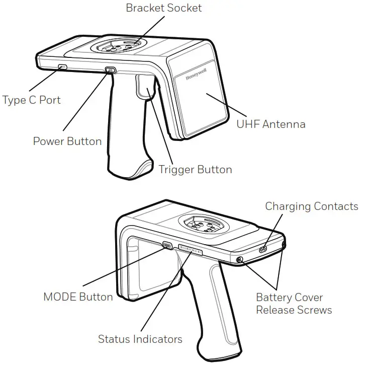 Honeywell IH25-0 UHF RFID Reader