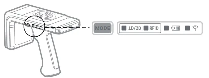Honeywell -indicator