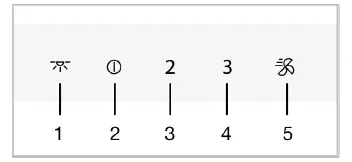 beko-BHCA96641BBHS-Hood-fig-6