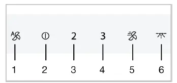 beko-BHCA96641BBHS-Hood-fig-7