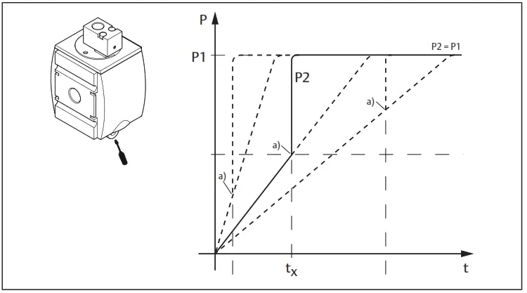 EMERSON AS5 3 2 Shut off Valve and Directional Valve - fig 12