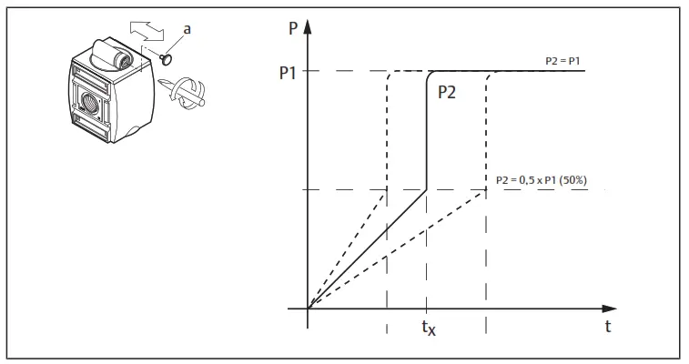 EMERSON AS5 3 2 Shut off Valve and Directional Valve - fig 8
