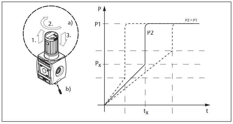 EMERSON AS5 3 2 Shut off Valve and Directional Valve - fig 9