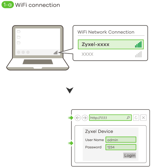 ZYXEL NWA50AX 802.11ax Dual Radio PoE Access Point - app3