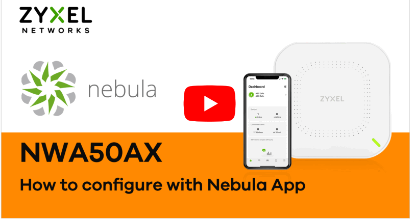 ZYXEL NWA50AX 802.11ax Dual Radio PoE Access Point - fig