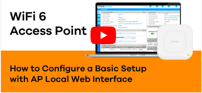 ZYXEL NWA50AX 802.11ax Dual Radio PoE Access Point - fig2