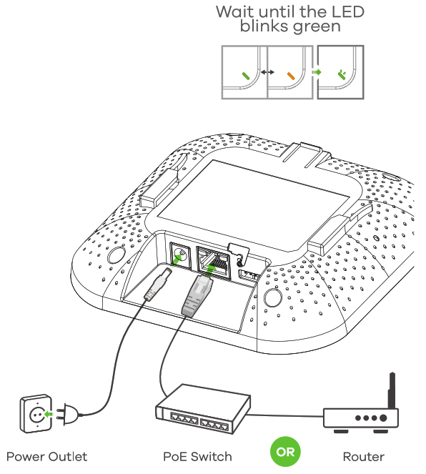 ZYXEL NWA50AX 802.11ax Dual Radio PoE Access Point - hardwear