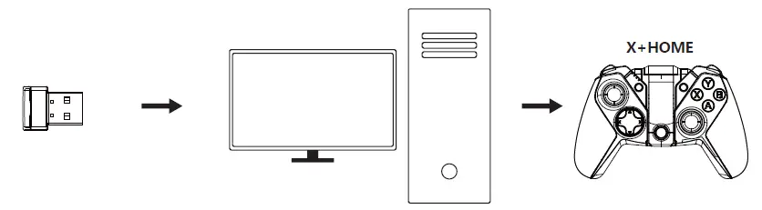 GameSir-G4-pro-Multi-Platform-Game-Controller-fig-3