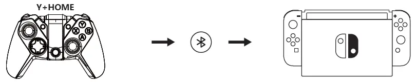 GameSir-G4-pro-Multi-Platform-Game-Controller-fig-4