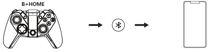 GameSir-G4-pro-Multi-Platform-Game-Controller-fig-6